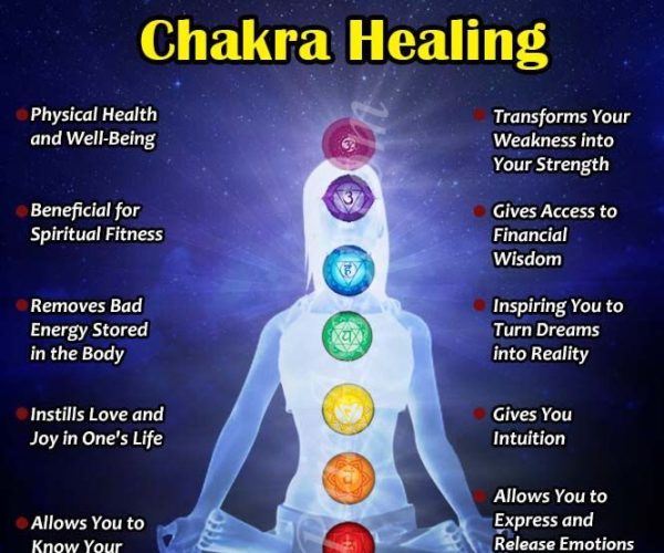 Chakra Balance and the benefits